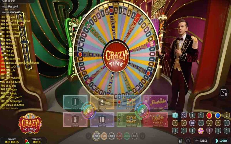 Crazy Time Bangladesh Wheel draw